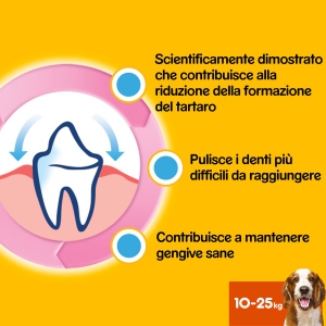 Foto Pedigree - Dentastix Medium da 28 Pezzi